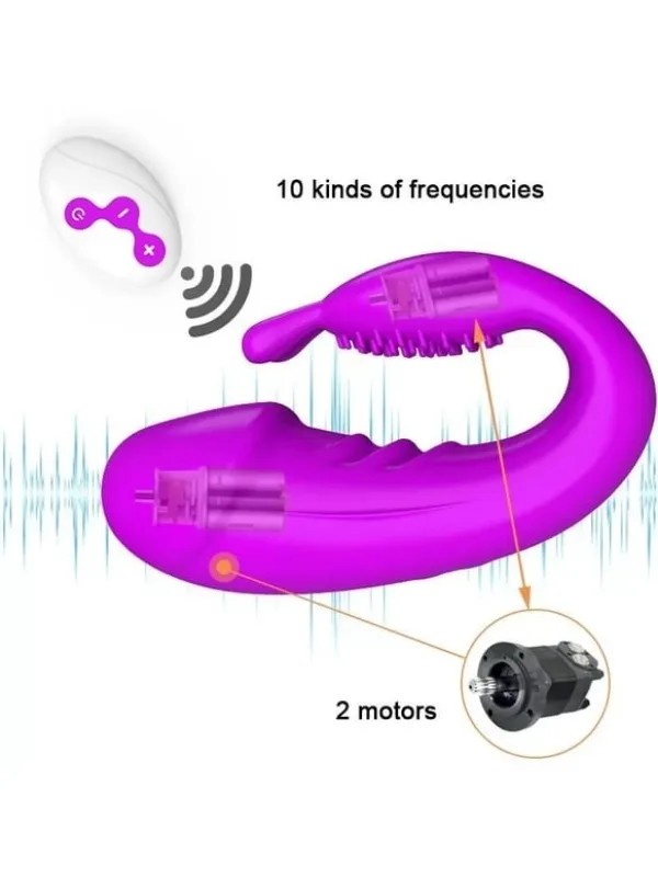 Kablosuz Kumandalı Şarjlı 2 in 1 Giyilebilir Rabbit Mini Vibratör