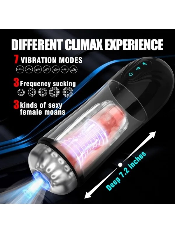 İnleme Sesli ve Titreşimli Otomatik Modern Suni Vajina Mastürbatör – 7 Modlu Dönebilen, USB Şarjlı