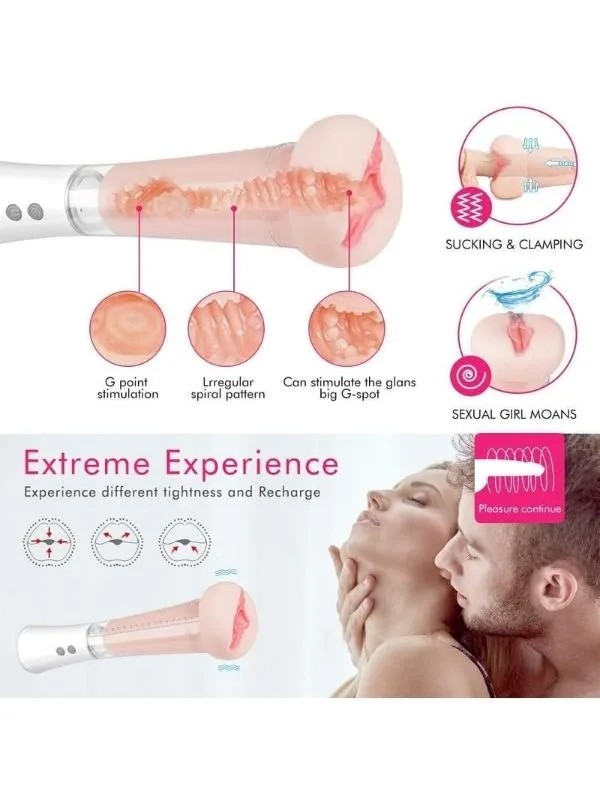 Cyber Penis Pompası ve Elektrikli Vajina Mastürbatörü